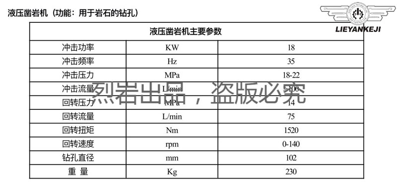 機載式液壓鑿巖機